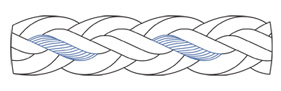 8-strand plaited rope – square line